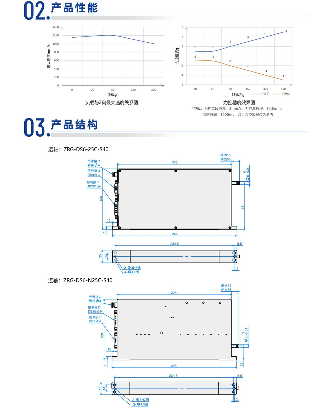 速程產(chǎn)品冊(cè)-20250723-89_03.jpg